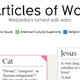 Image for article titled The Greatest and Most Dramatic Wikipedia Edit Wars